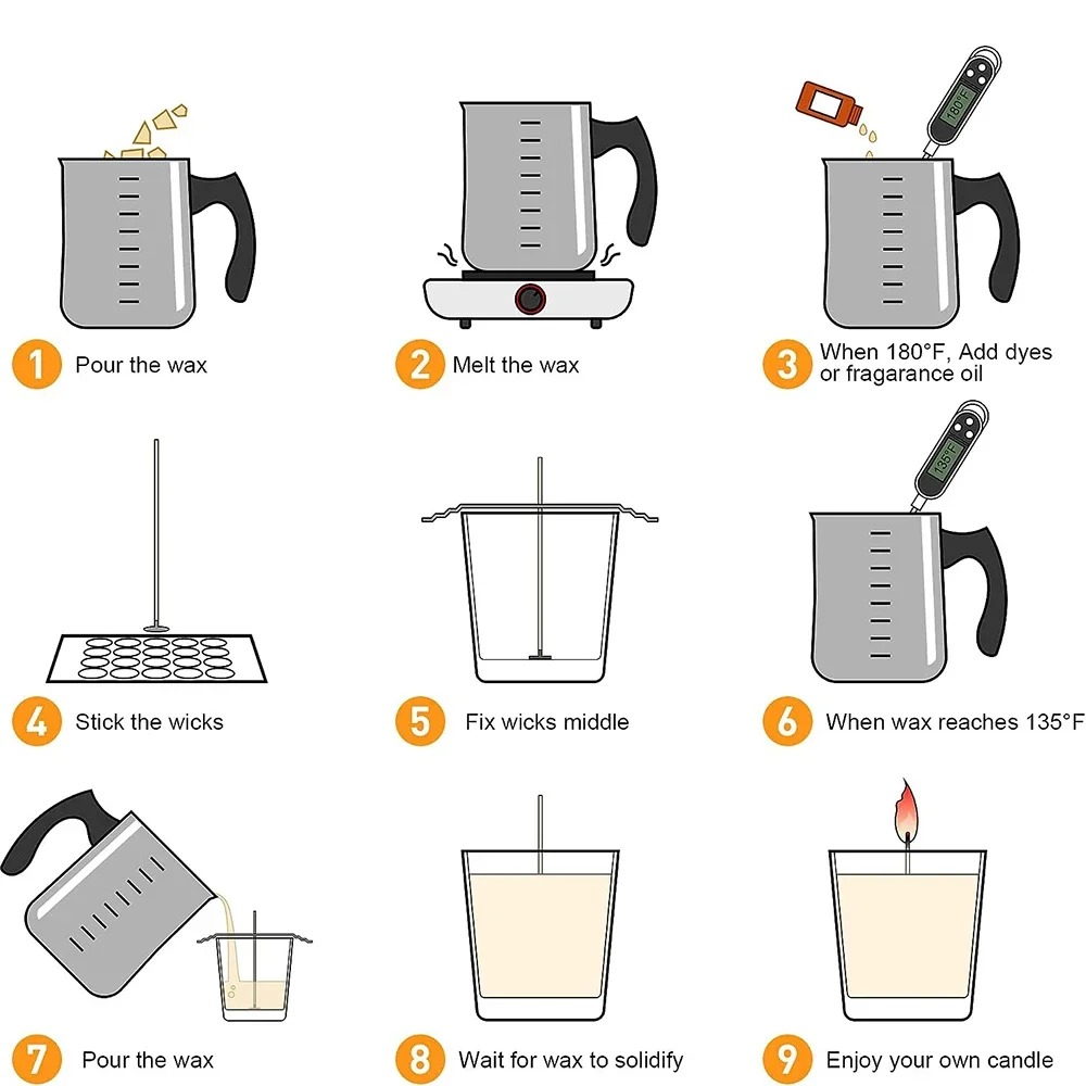 Glintmos Kendin Yap Mum Yapım  - Candle Making Diy Kit incelemesi ve fiyatı
